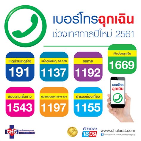 เบอร์โทรศัพท์ .